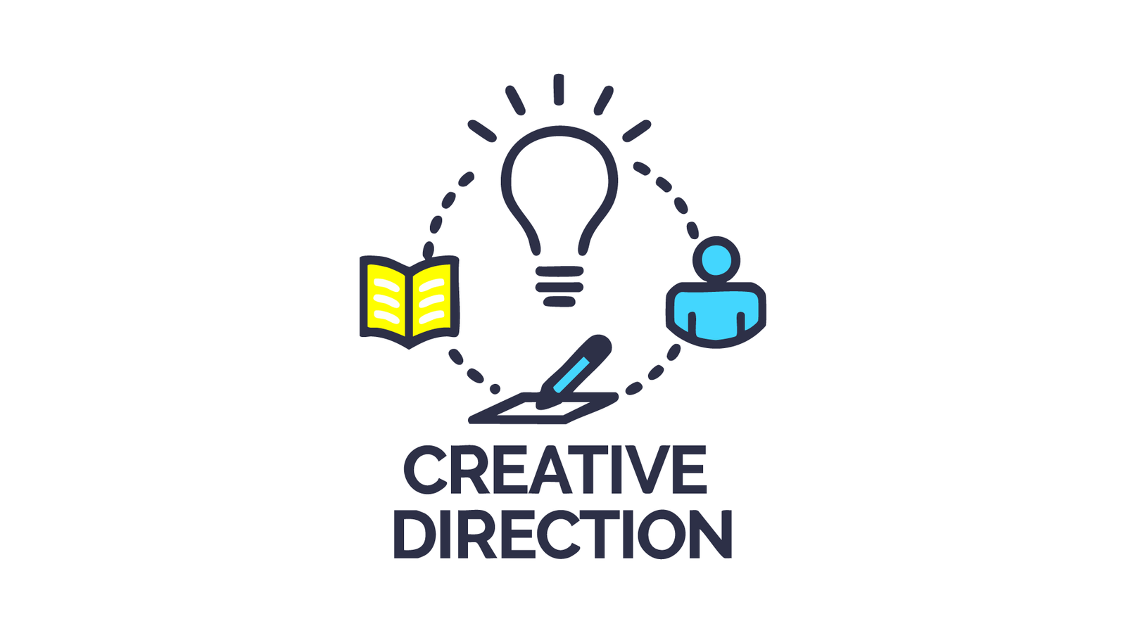Creative Direction